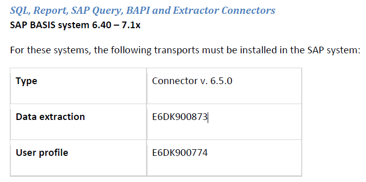 2018-10-09 10_38_20-Qlik Connector for SAP - Installation guide v6.5.0.pdf - Adobe Acrobat Reader DC.png